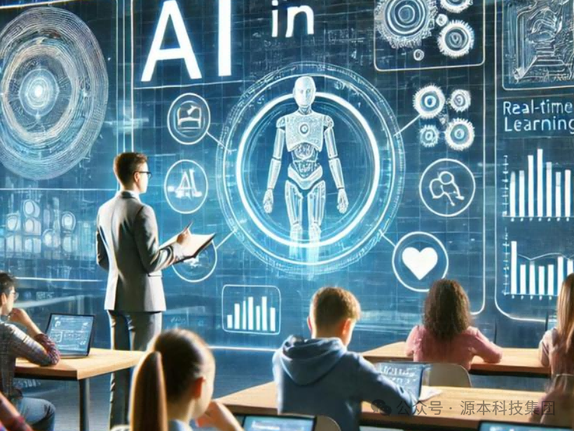 艾弗森贝博ballbet官网科技-本科生掌握大数据、云原生、AI-竞赛保研求职的“超车秘籍”来了！